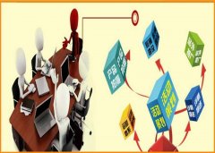 阿里巴巴店鋪提升流量有哪些方法